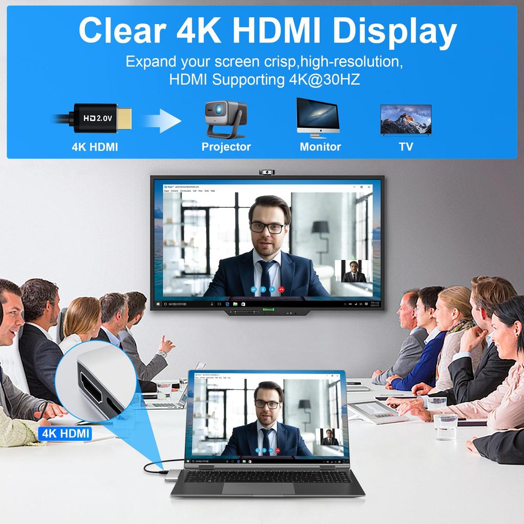 Microsoft Surface Laptop 7 USB-концентратор 4K HDMI Microsoft Surface Laptop 7 2024 Конвертер-концентратор Thunerbolt 4 K Видео 40 Гбит/с Данные 100 Вт Surface Laptop 7 ПК