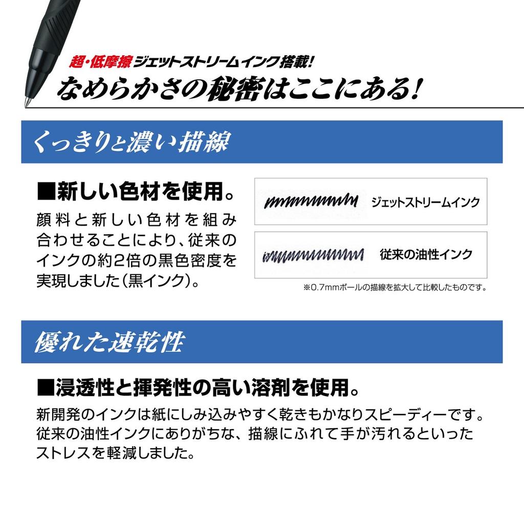 Трехцветная шариковая ручка Mitsubishi Pencil Jetstream 0,5 Синий SXE3400051P.9 Легко писать