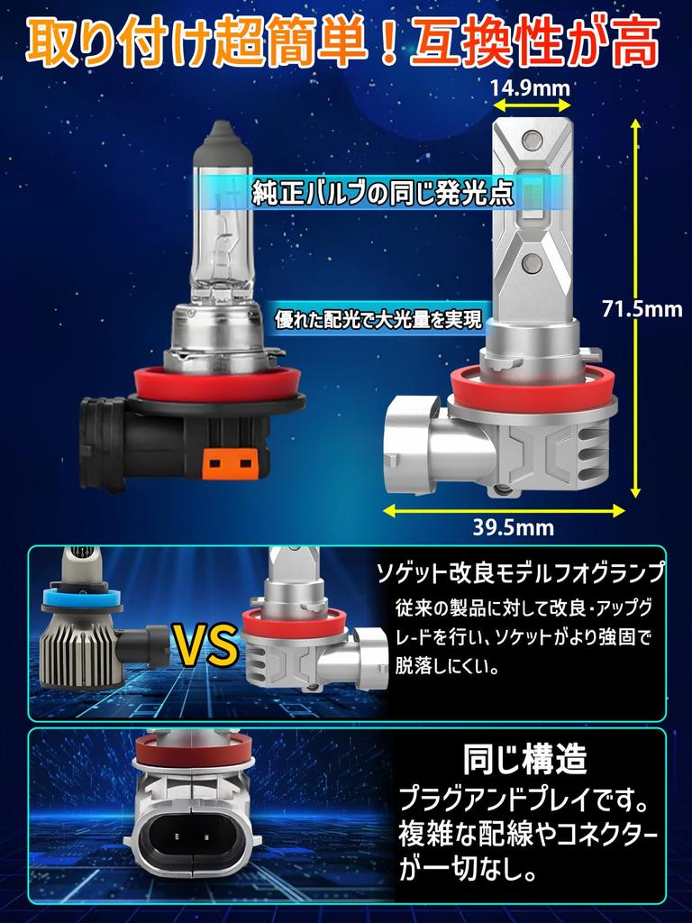 Briteye LED Fog Lamp, Compatible with H8/H11/H16, White/Yellow 2 Color Switching, Meets New Vehicle