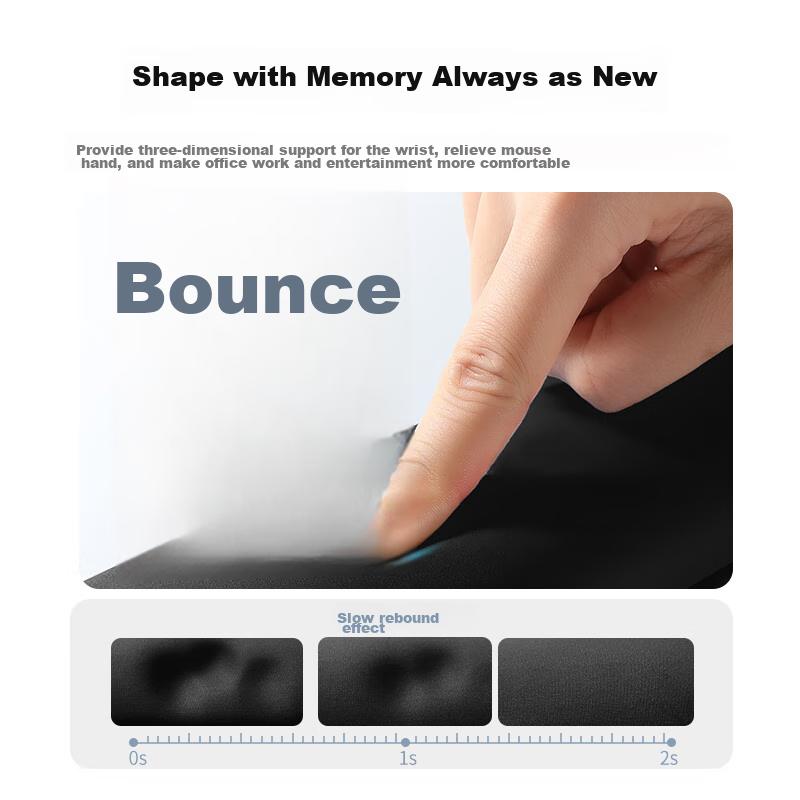 UGREEN Mouse Pad Wrist Rest, Ergonomic Wrist Support, Laptop Mouse Hand Rest Pad, Non-Slip Integrated Dirt-Resistant Wrist Pad Office Typing