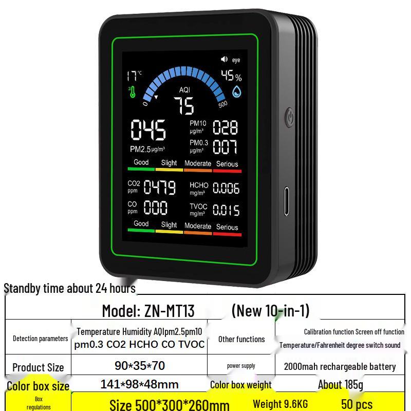 AirGuard 10-in-1 Home Monitor: Detects Formaldehyde, CO2, PM2.5, CO, Temperature & Humidity.