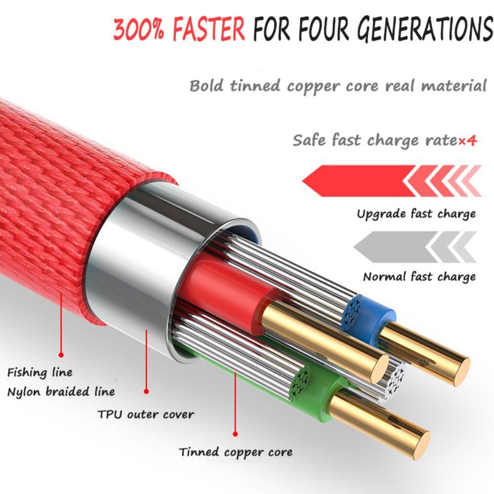 Кабель для быстрой зарядки под прямым углом Кабель Micro USB Провод для мобильного телефона Кабель для передачи данных с углом 90 градусов