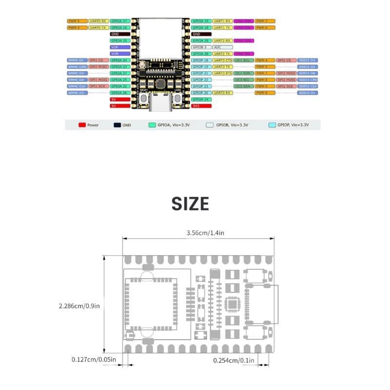 Для LicheeRV SG2002 Для Sipeed WIFI6 Ethernet RISC-vLinux Кнопки