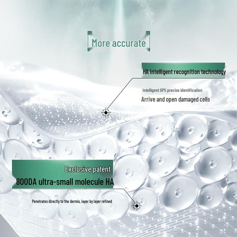 Runbaiyan Hydrating Skincare Discovery Set