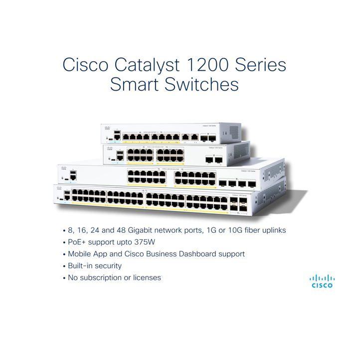 Switch - CISCO - Catalyst 1200 - 48 Ports GE PoE - 4x10G SFP+ - Sécurité Renforcée