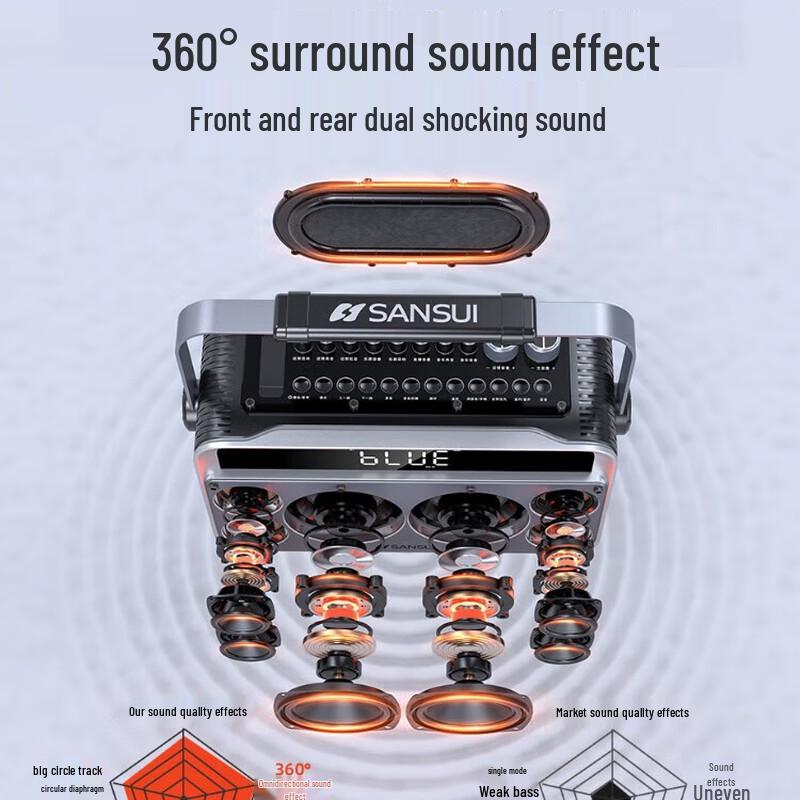 SANSUI Z7S Portable Outdoor Karaoke Bluetooth Speaker CN plug (adapter included)