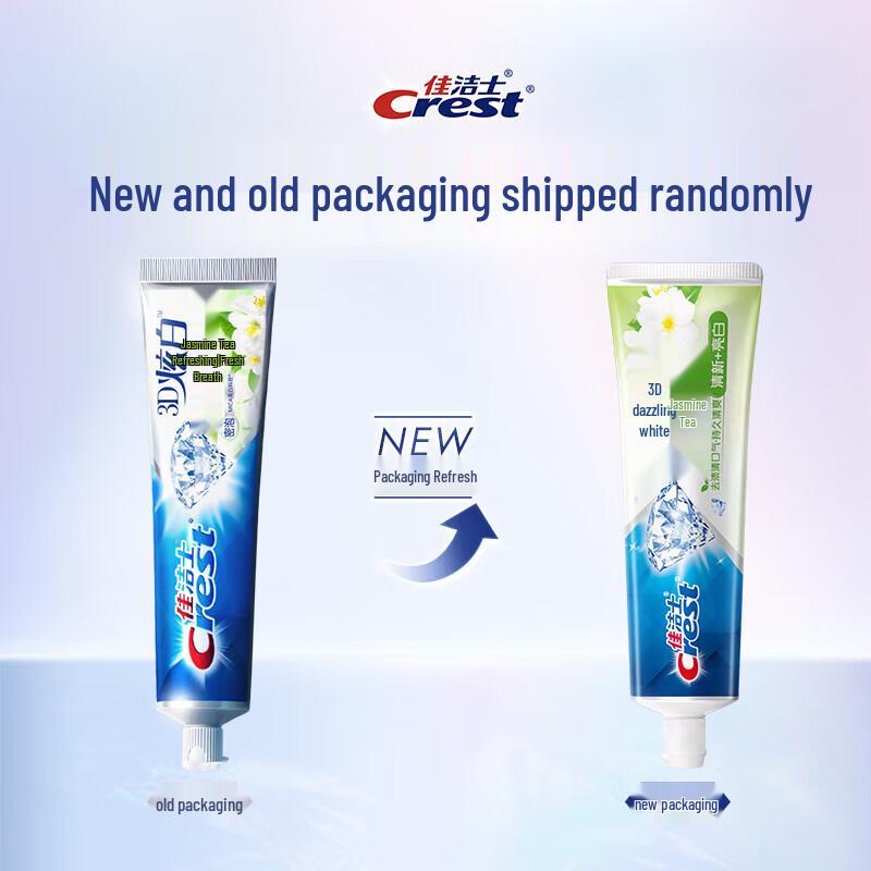 Crest Dental Care & Hand Cream Gift Set