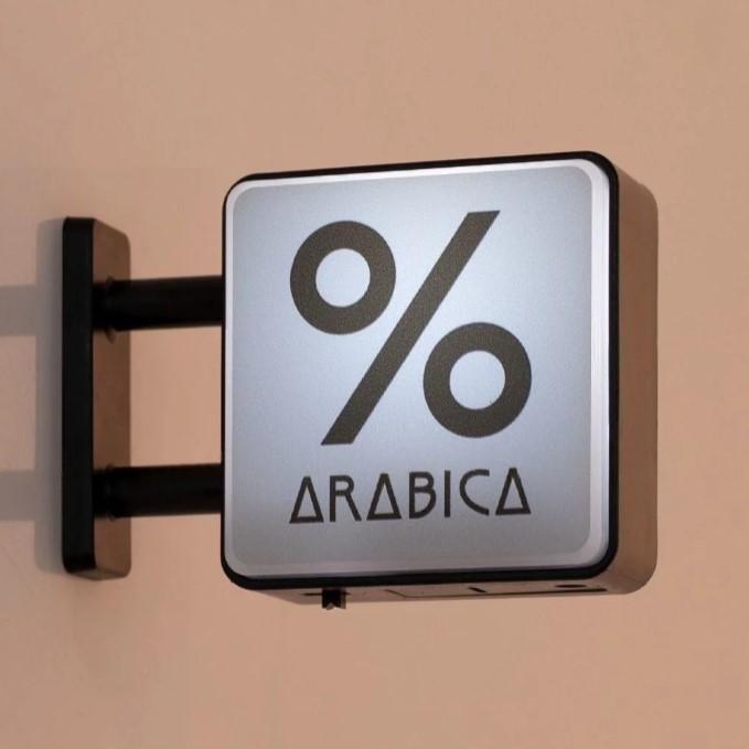 World Classic Coffee Brands Light Sign Refrigerator Magnet Coffee Machine Decor Lavassa Coffee Illy Coffee Peet's Coffee 2025