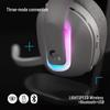 Logitech Беспроводная игровая гарнитура G522 с тремя режимами