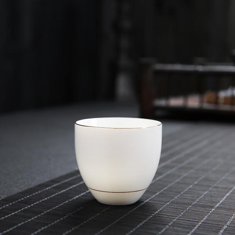 Dehua White Porcelain Kung Fu Master Teacup