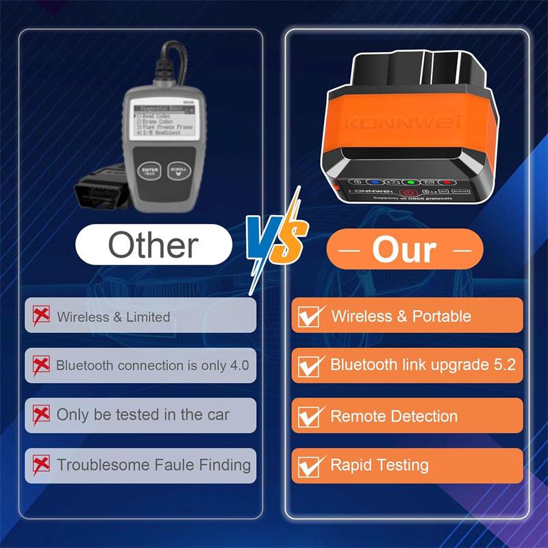 Kw905 Elm327 V1.5 Obd2 Сканеры Bluetooth 5.0 Для Android/Ios Elm 327 Obd 2 Инструмент Для Диагностики Автомобиля Считыватель Кодов