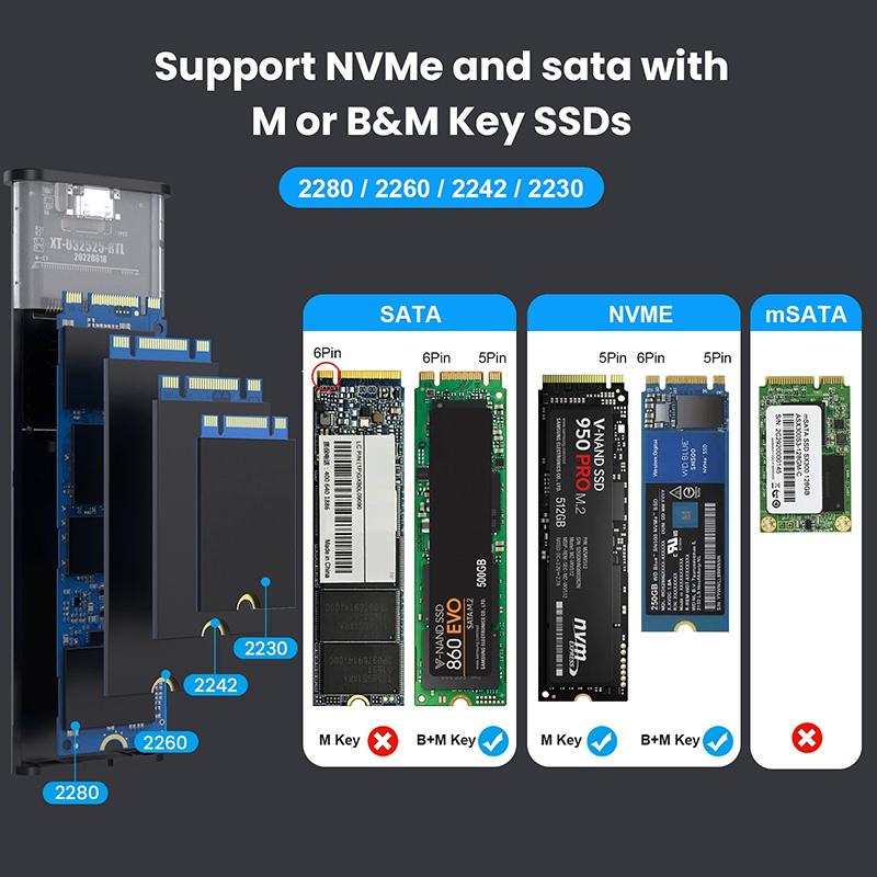Корпус для внешнего SSD M.2 NVMe PCIe / NGFF SATA с двойным протоколом, 10 Гбит/с, USB Type-C, поддержка ключей M и B&M