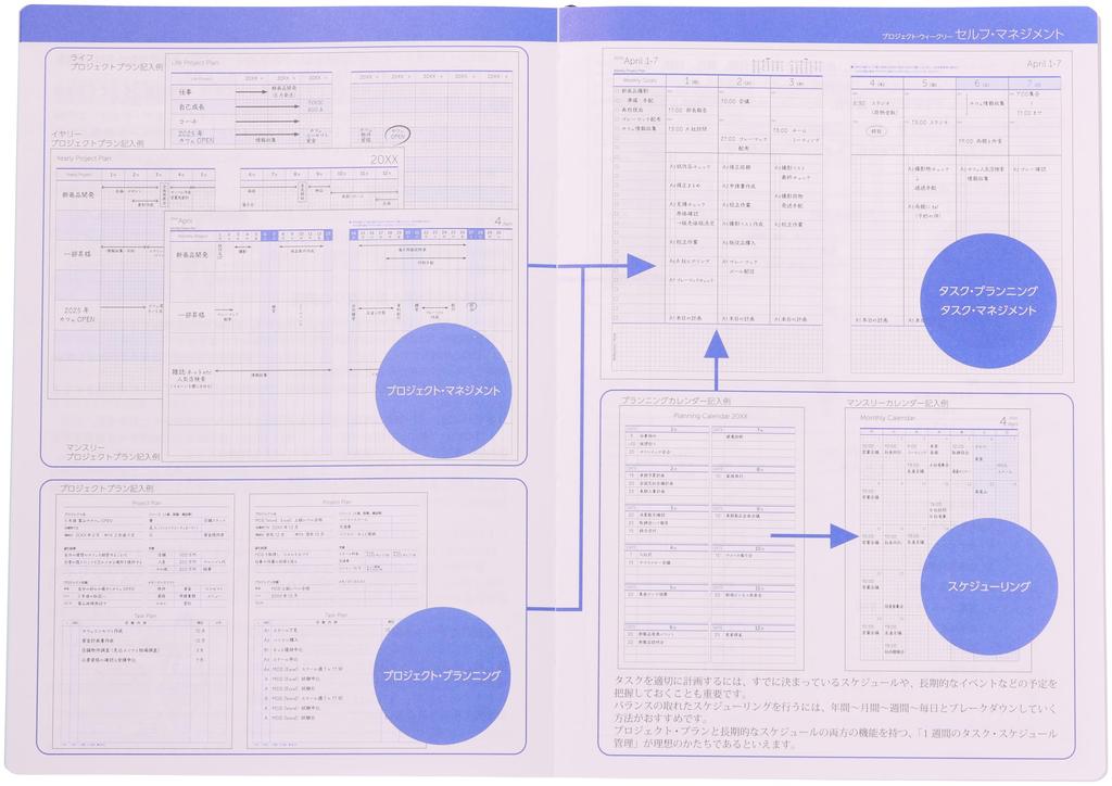 Franklin Planner Organizer Project Weekly, April 2025 Start, A5, Navy, 86476
