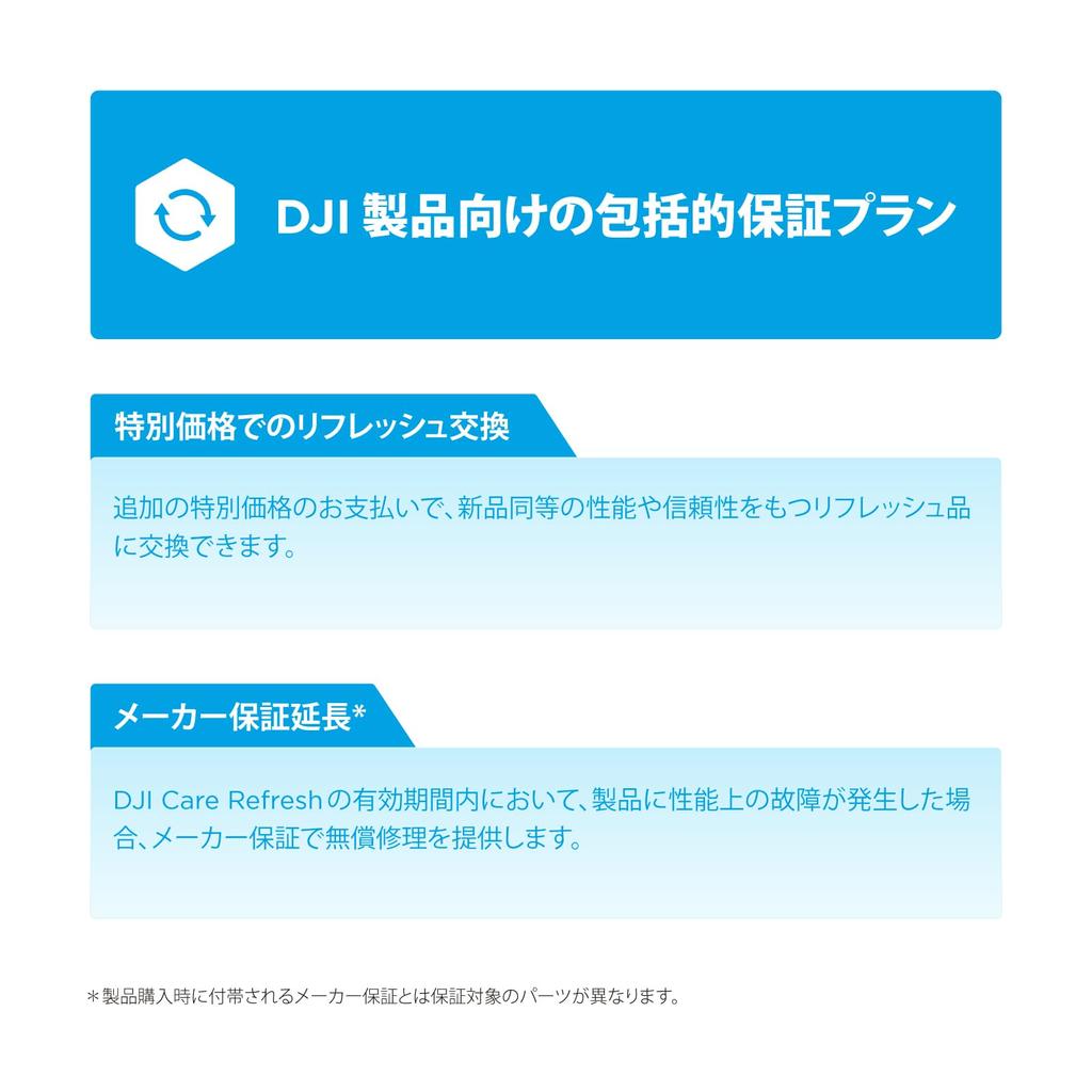 DJI Flip Care расширенная премиум-поддержка на 1 год