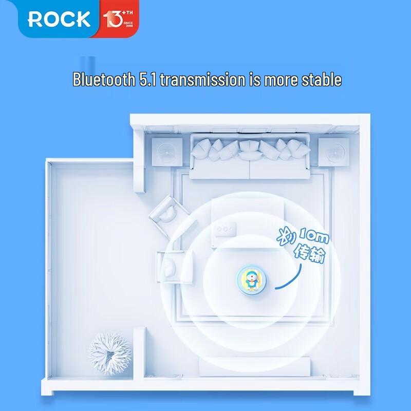 ROCK Doraemon Summer Style Mini Bluetooth Speaker
