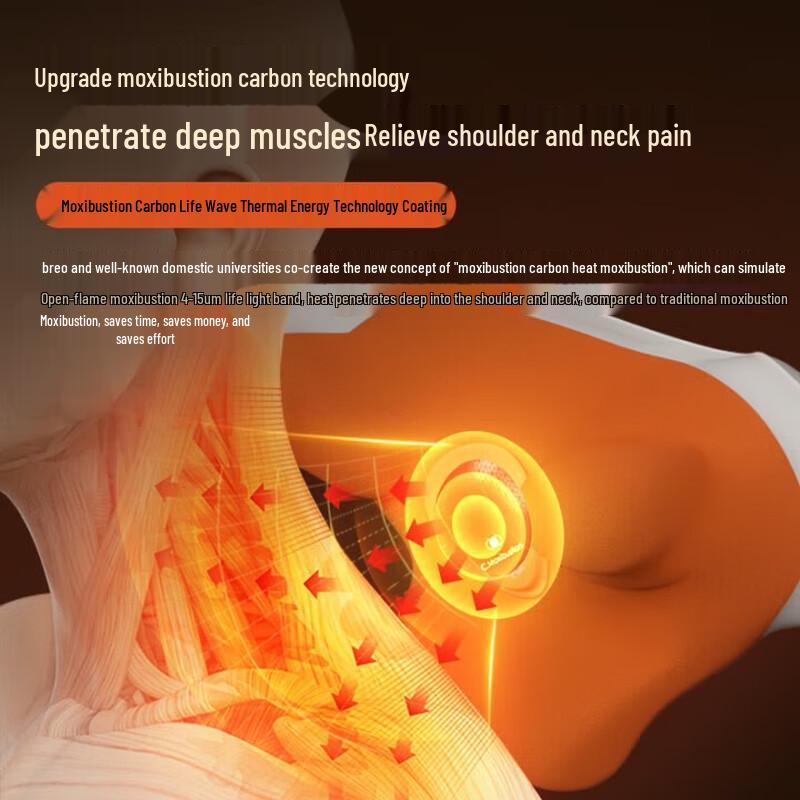 breo N6mini 2nd Gen Shoulder & Neck Massager CN plug (adapter included)