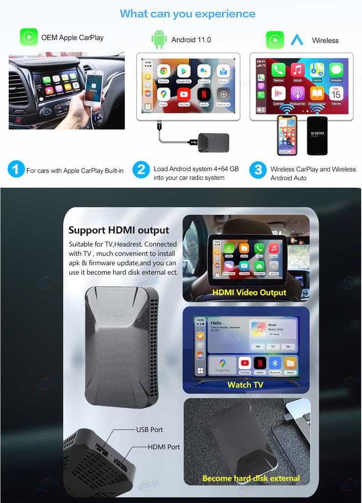 Android 11 Для Carplay Ai Box Автомобильный Мультимедийный Плеер Для Netflix Youtube 4G+128ГБ