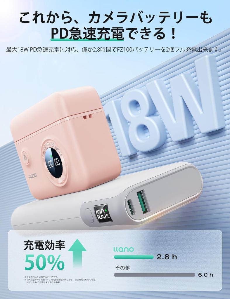 Charger PD for Llano Charge Up To 2 Devices At the Same Charging Fast Numeric Card Storage For Sony Compatible with NP-FZ100 (Can time/USB-C