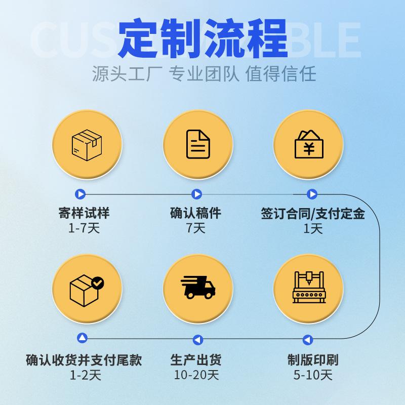 Мусс для чистки мисок для домашних животных - Средство для мытья посуды для кошек и собак