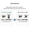 BOYANG E1 to 24-Channel Phone & 6-Channel Magneto PCM Voice Multiplexer