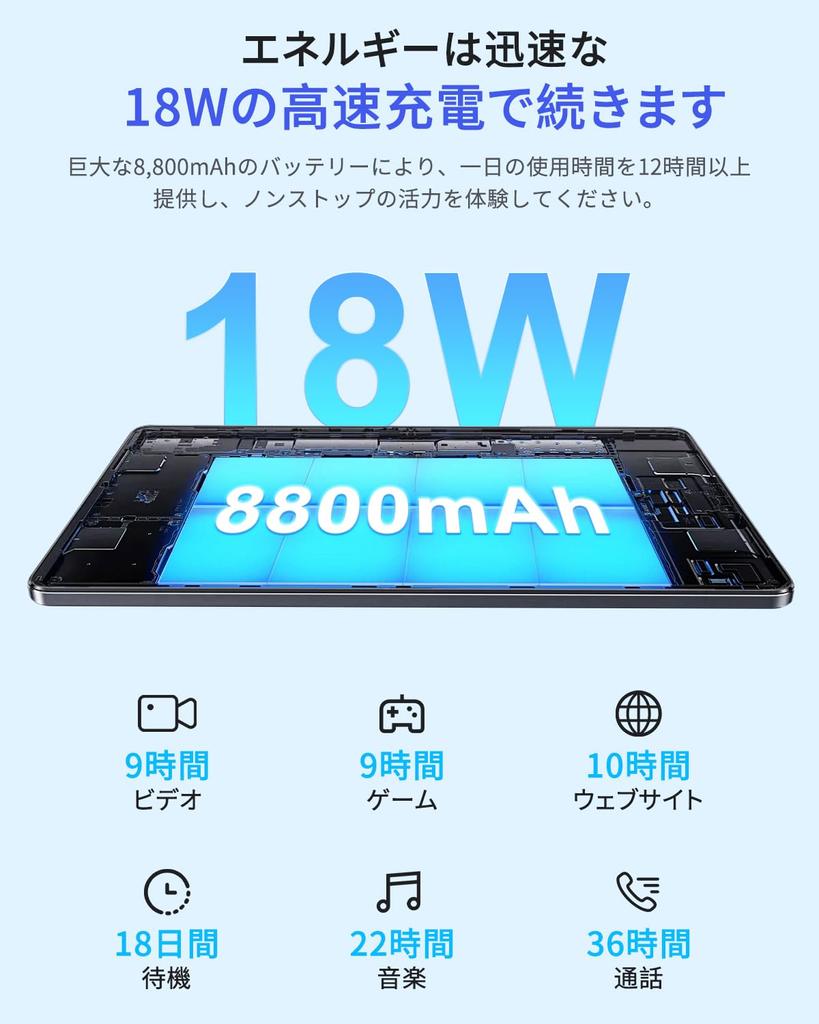 Tablet 10 Inch Hitabt K30A Android 14 Tablet Inch Expansion Android 14 Tablet Dual 8 Widevine 18W PD Fast IPS Projection Included 10.95 24GB+256GB+1TB