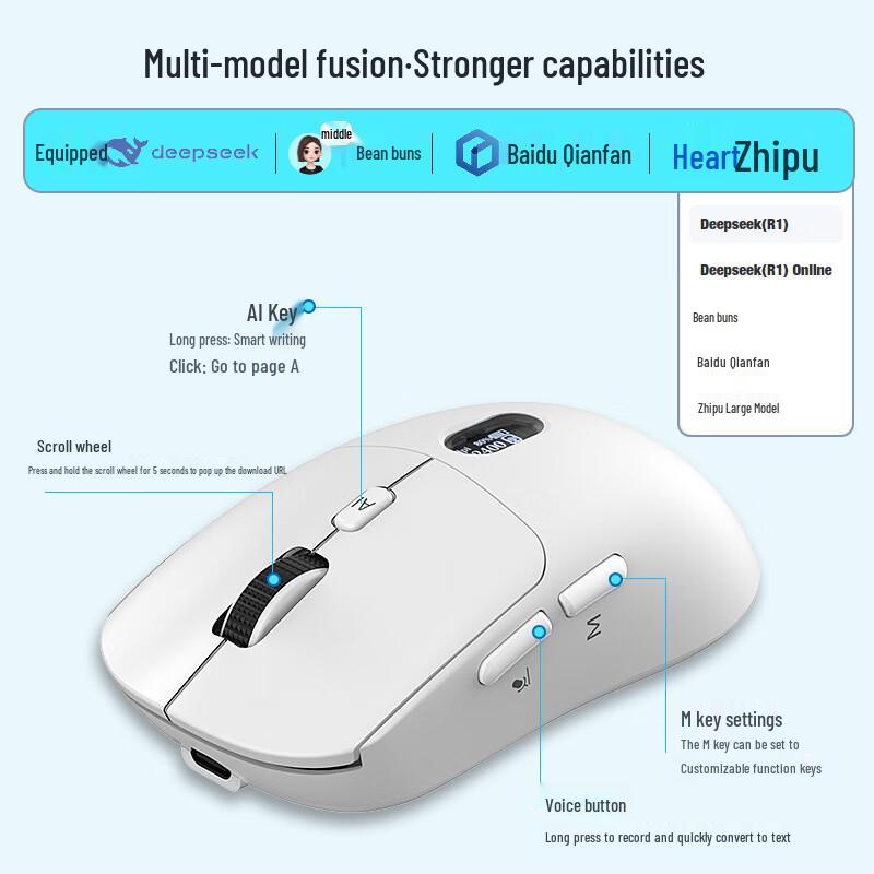 Zero Hour Appointment V21 Deepseek AI Smart Wireless Mouse