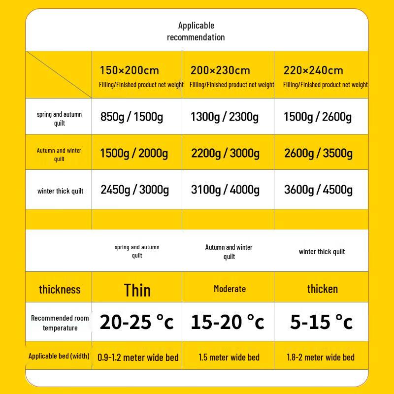 Sleep Hero 100% Xinjiang Cotton Quilt