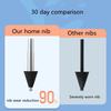 High Quality for Xiaomi Stylus Pen Replacement Nib 1.0 Needle Pen Tip(Black)