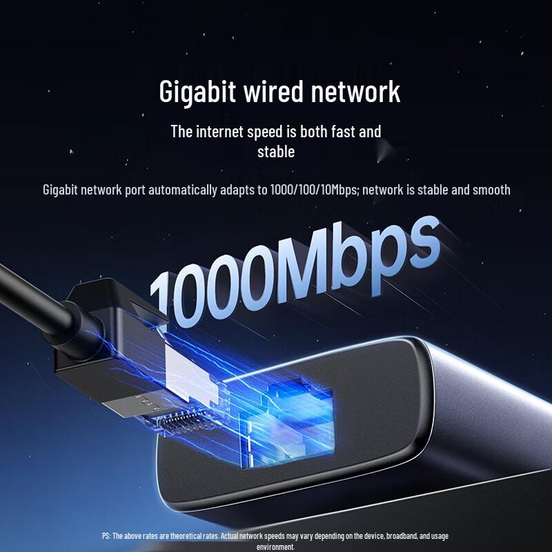 Ugreen Док-станция 6-в-1 Type-C 3.2