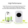 Portable WiFi Hotspot Device Easy Setup 300Mbps 10 Devices Support 4G LTE Mobile Hotspot with SIM Card Slot for Business Trips
