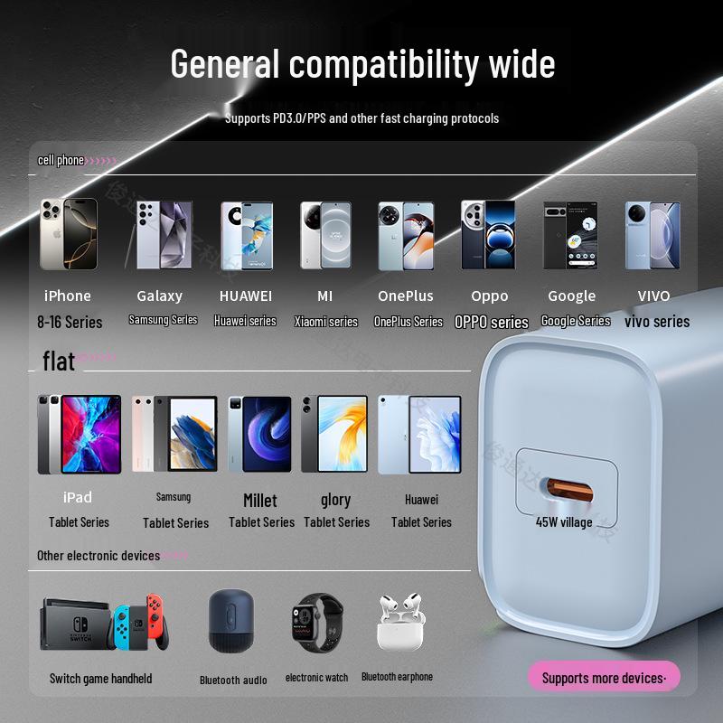 Быстрое зарядное устройство PD45W Macaron с портом Type-C для Apple, Huawei и Xiaomi