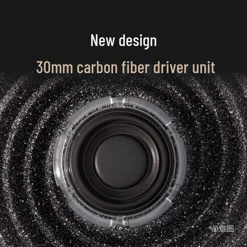Sony Беспроводные наушники с шумоподавлением WH-1000XM6