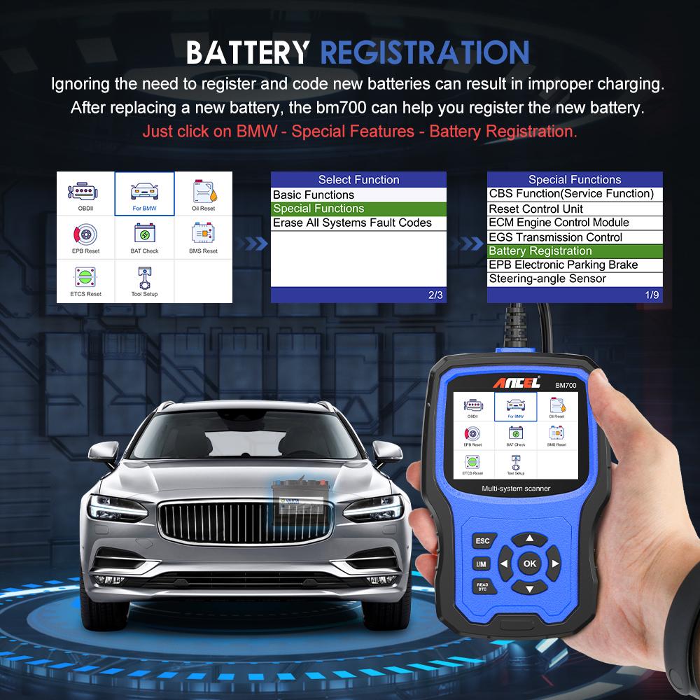 ANCEL BM700 PRO OBD2 Automotive Scanner Injector Coding EPB SAS Airbag ABS Oil Reset All System OBD Car Diagnostic Tool for BMW