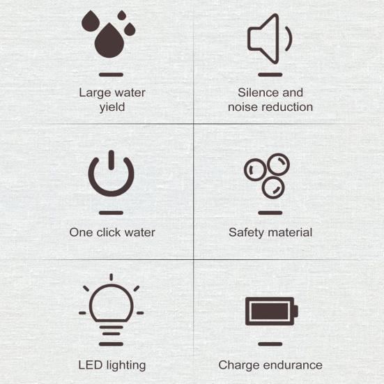 Yousheng Automatic Water Dispenser 5 Gallon Water Bottle Pump USB Rechargeable Silent Portable Electric Drinking Water Jug Pump Kitchen Supplies