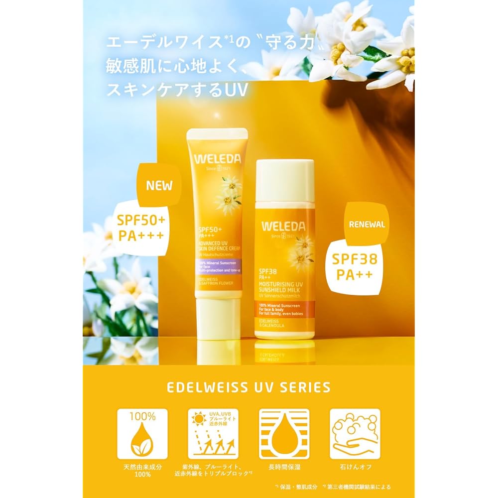 Weleda Молочко для защиты от УФ-лучей с эдельвейсом 50 мл SPF38 Нехимический солнцезащитный крем для чувствительной кожи Органический уход за кожей