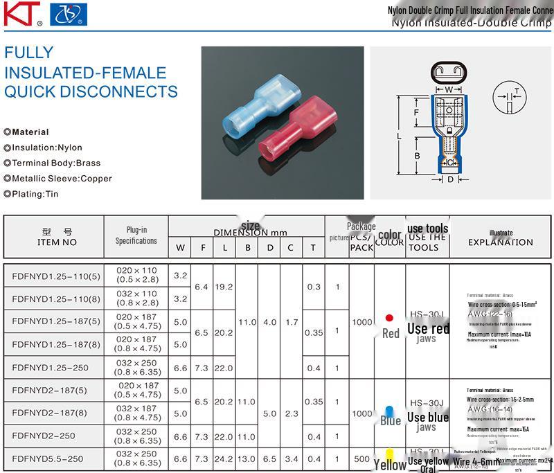 KT Keshitong Нейлоновый двойной обжим Полностью изолированный female spade terminal FDFNYD1.25-110 (5-Pack)