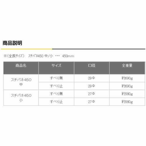 DOGYU Stipane 450 (Long Type Breaking Hammer) Small, No Tongue