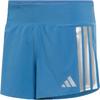 Спортивные шорты Adizero EKIDEN Мужские Синие KB1491
