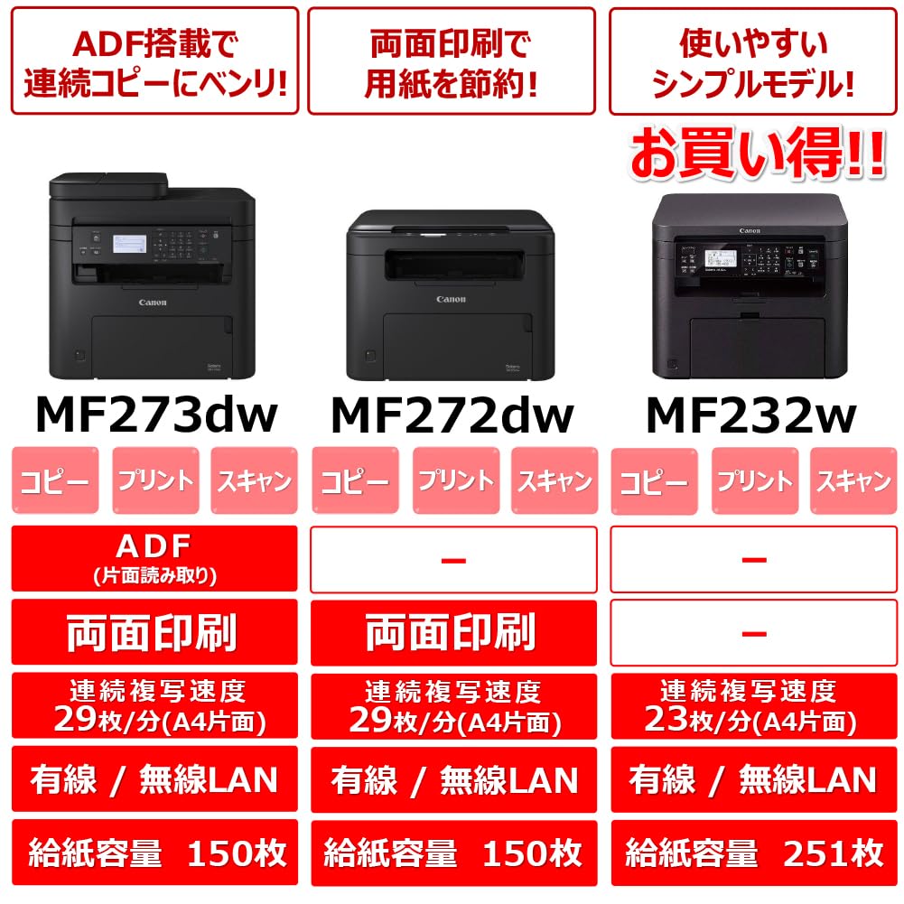 Canon A4 монохромный лазерный принтер многофункциональный аппарат Satera MF272dw (беспроводная/проводная локальная сеть/двусторонняя печать/29 стр./мин)