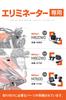 Daytona 39594 Видеорегистратор для мотоциклов M820WD/M802WD/M760D Дополнительный Элиминатор (24) Комплект для установки жгута удаления питания