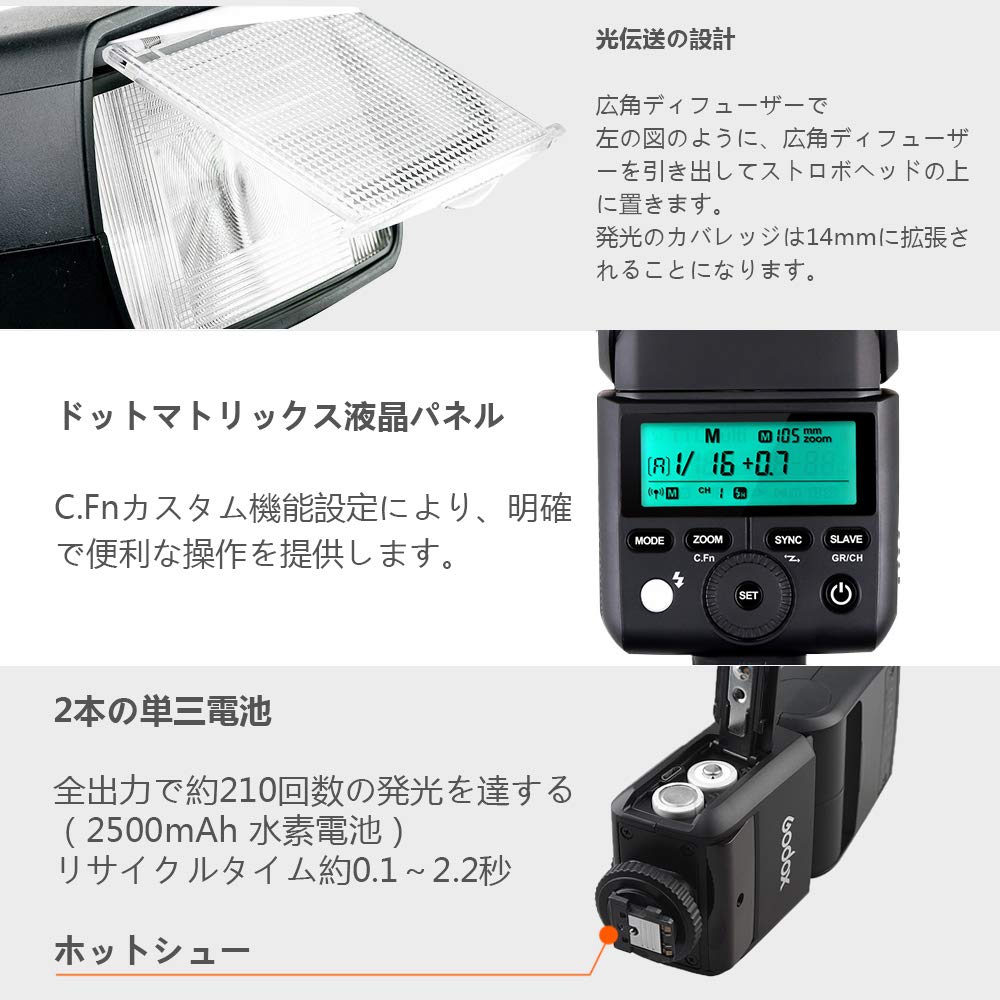 Авторизованный агент Японская инструкция GODOX TT350S Sony Strobe TTL Control Высокоскоростная синхронизация sec GN36 Mini Speedlight A7RII A7R A58 A99 ILCE6000L A77II