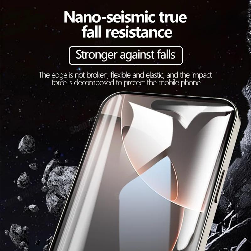 4 шт. Полное покрытие гидрогелевой пленки для iPhone 16 Pro Max 16E Plus Защитная пленка для экрана для iPhone 15 11 14 Pro Max 12 13 Mini Мягкая пленка