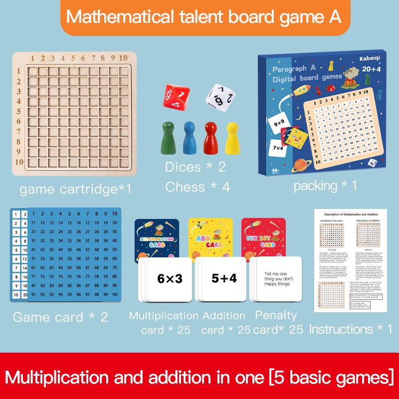 99 Multiplication Puzzle Board: Best-Selling Early Childhood Education Tool for Kids and Primary School Students