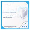 Зубная паста Sensodyne Rapid Relief