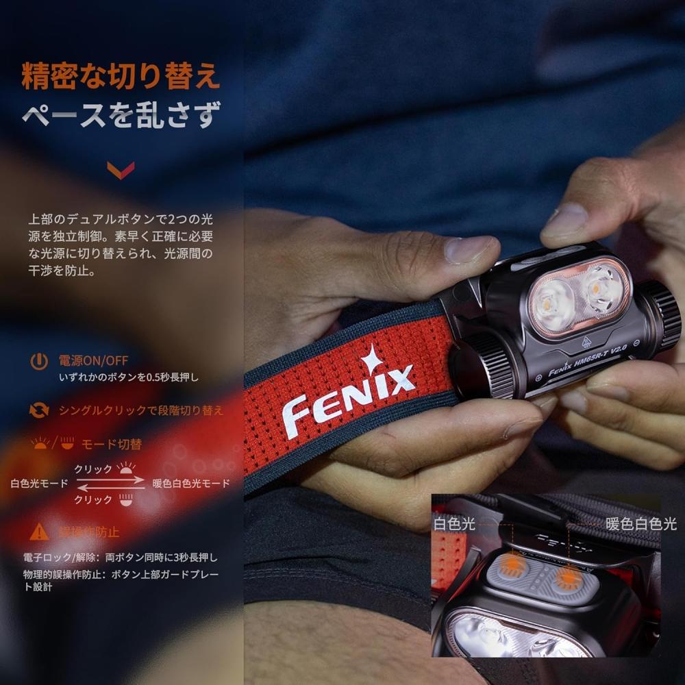 Налобный фонарь Fenix HM65R-T V2.0, перезаряжаемый, 1600 люмен, высокая яркость
