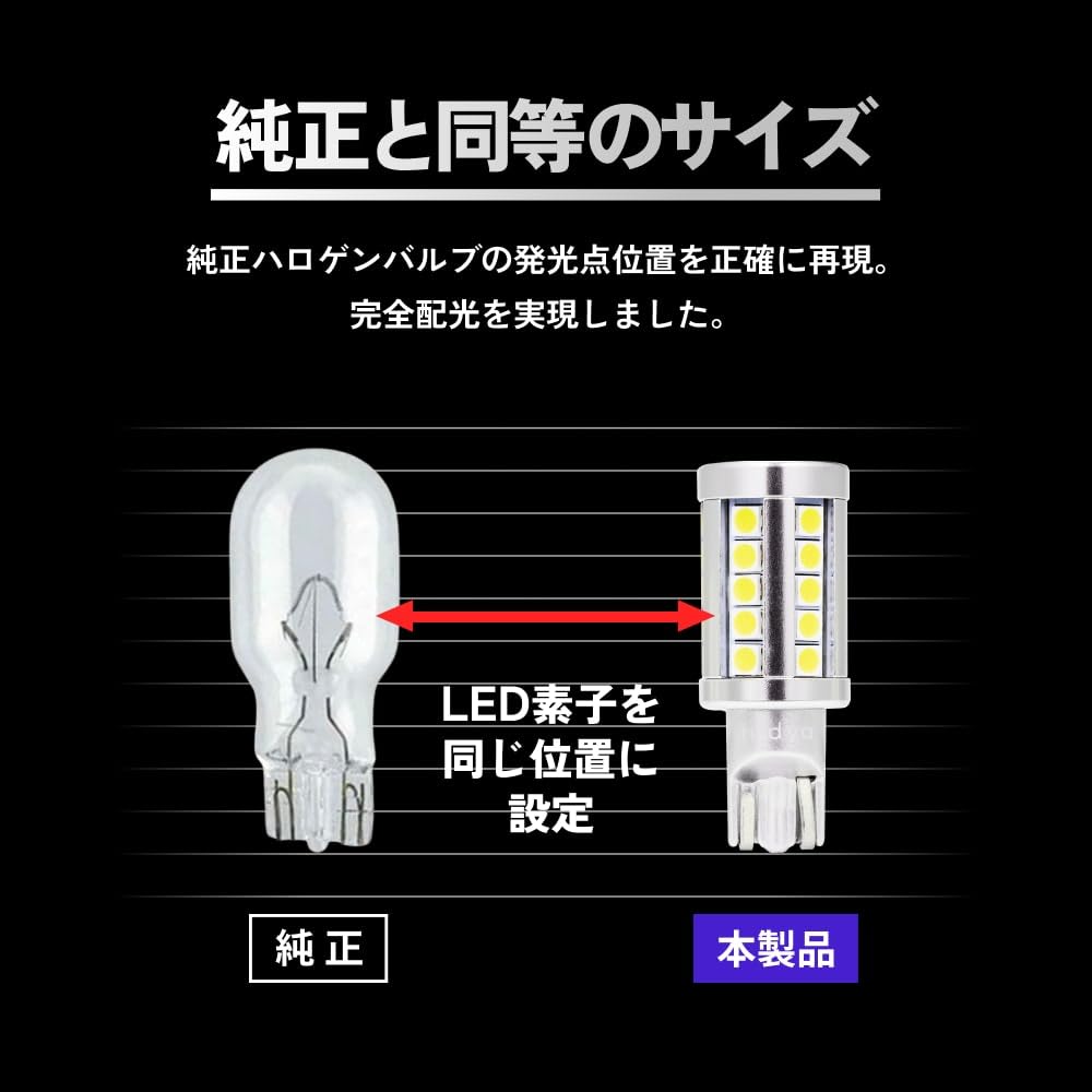 Светодиодный задний фонарь HIDya T16 9100lx, взрывоопасный фонарь заднего хода 12 В, совместимый с автомобильным техосмотром, белый, 6500 К, комплект из 2 шт. (Люкс)