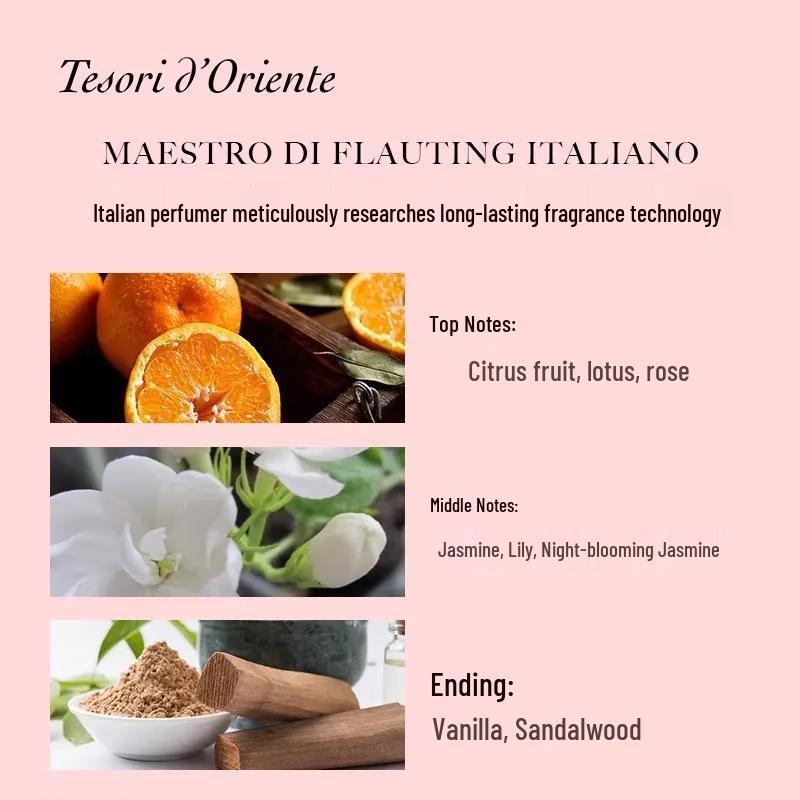 Tesori D'oriente Water Lily Hand Cream