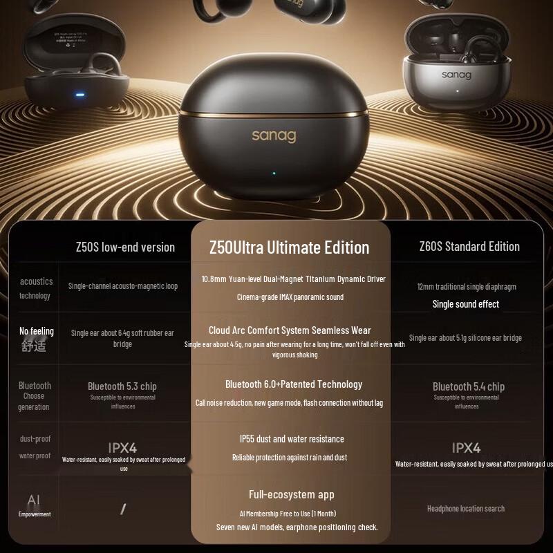 Спортивные Bluetooth-наушники SANAG Z50 Ultra с открытой конструкцией
