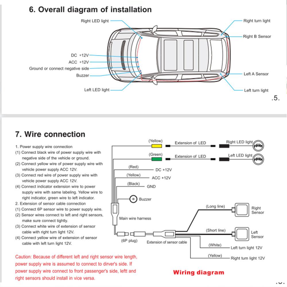 24Ghz Millimeter Wave Radar BSD Blind Spot Detection System Change Lane Safer BSM Blind Spot Monitoring Assist Drive