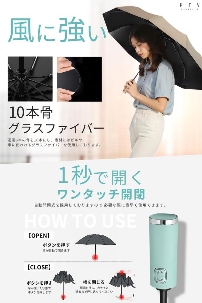 Prv в Keep Your Bag Складной зонт с ощущением температуры дождя или этот большой зонт 116 см имеет автоматическое открытие и закрытие одним